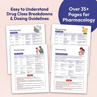 The FNP Guide - Every System, Every Red Flag, Organized